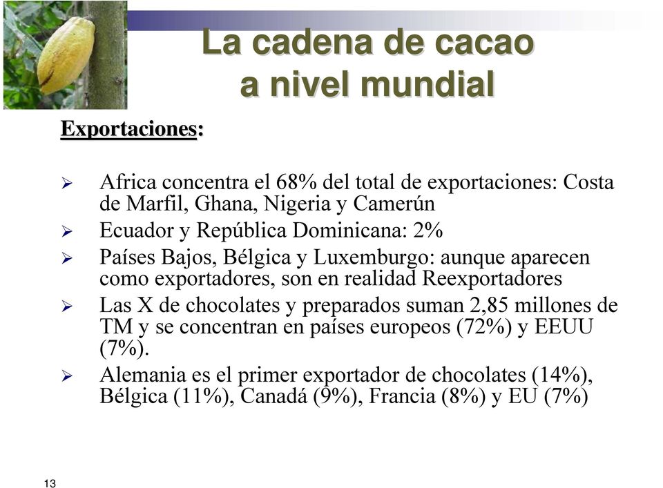 son en realidad Reexportadores Las X de chocolates y preparados suman 2,85 millones de TM y se concentran en países europeos
