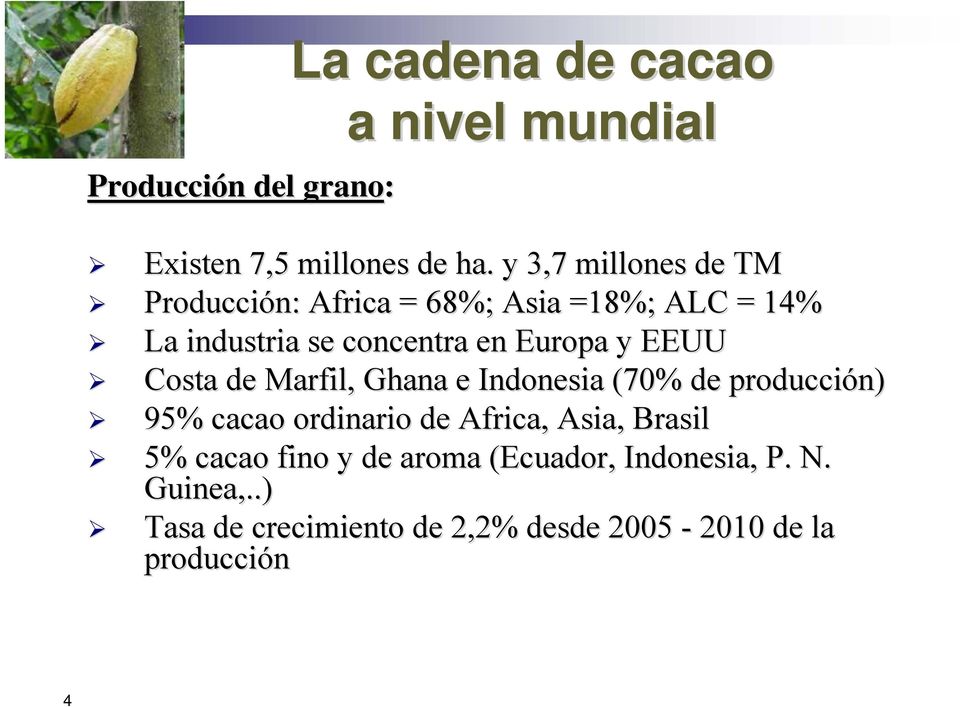 EEUU Costa de Marfil, Ghana e Indonesia (70% de producción) 95% cacao ordinario de Africa, Asia, Brasil