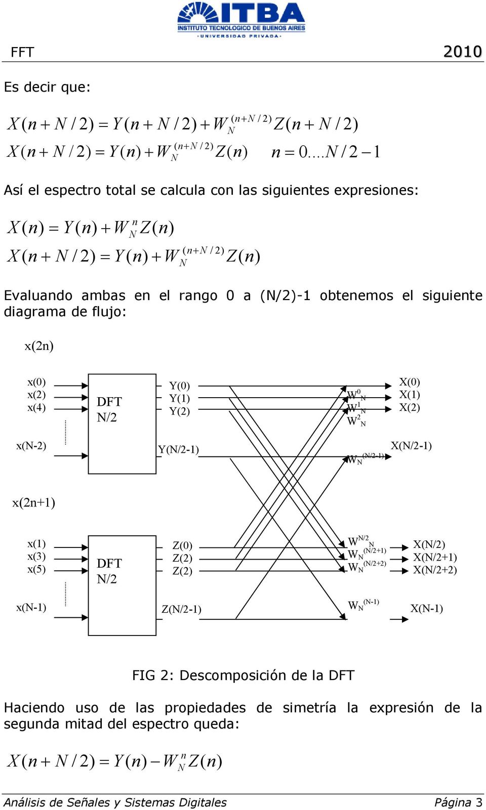 obteemos el siguiete diagrama de flujo: x(2) x(0) x(2) x(4) DFT /2 Y(0) Y(1) Y(2) 1 x(-2) Y(/2) (/2) X(/2) x(2+1) x(1) x(3) x(5) DFT /2 Z(0) Z(2) Z(2) /2 (/2+1)