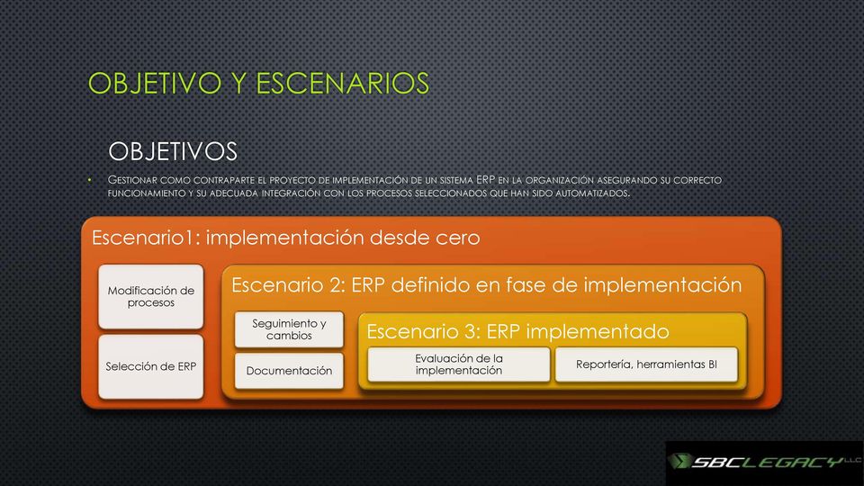 Escenario1: implementación desde cero Modificación de procesos Escenario 2: ERP definido en fase de implementación Seguimiento