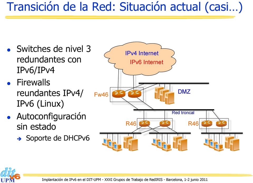 Internet Firewalls reundantes IPv4/ IPv6 (Linux) Fw46 DMZ