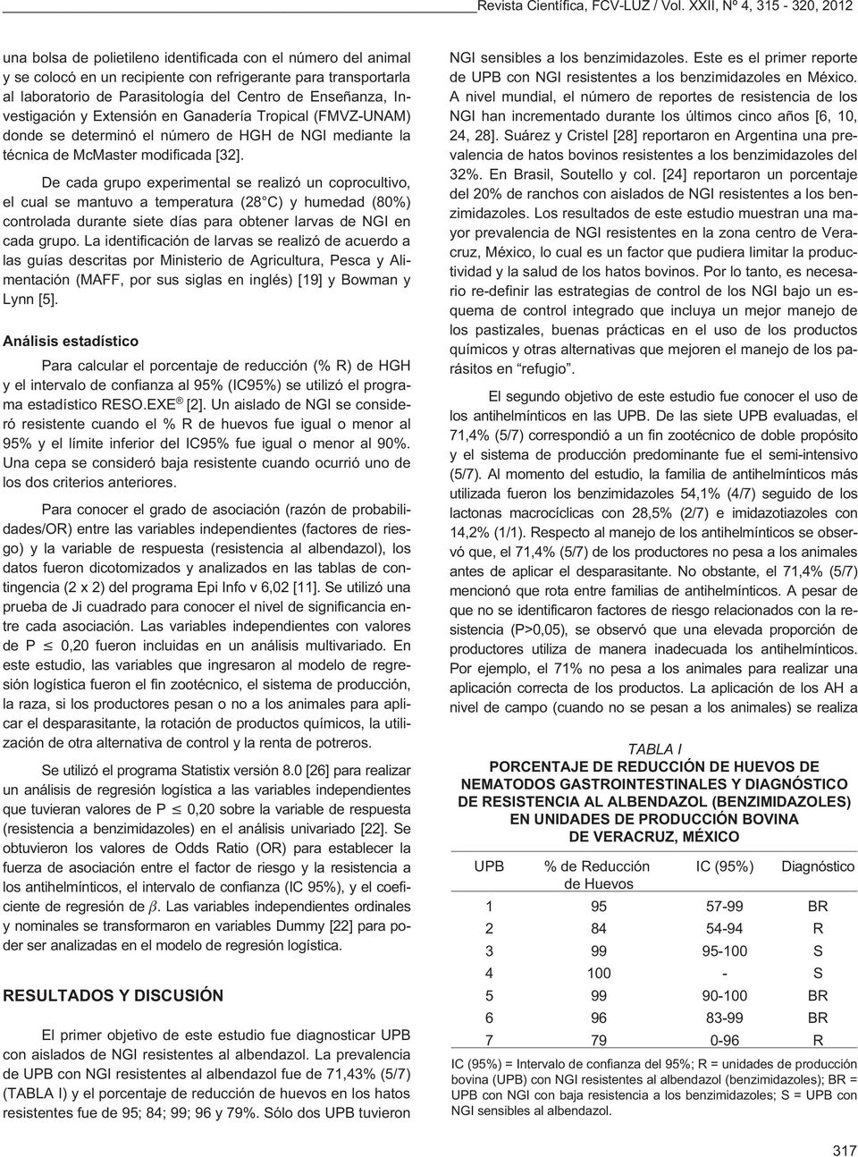 Enseñanza, Investigación y Extensión en Ganadería Tropical (FMVZ-UNAM) donde se determinó el número de HGH de NGI mediante la técnica de McMaster modificada [32].
