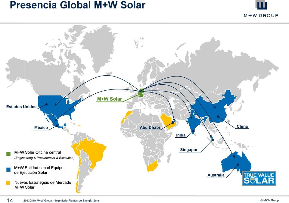 Singapur M+W Entidad con el Equipo de Ejecución Solar Nuevas Estrategias de