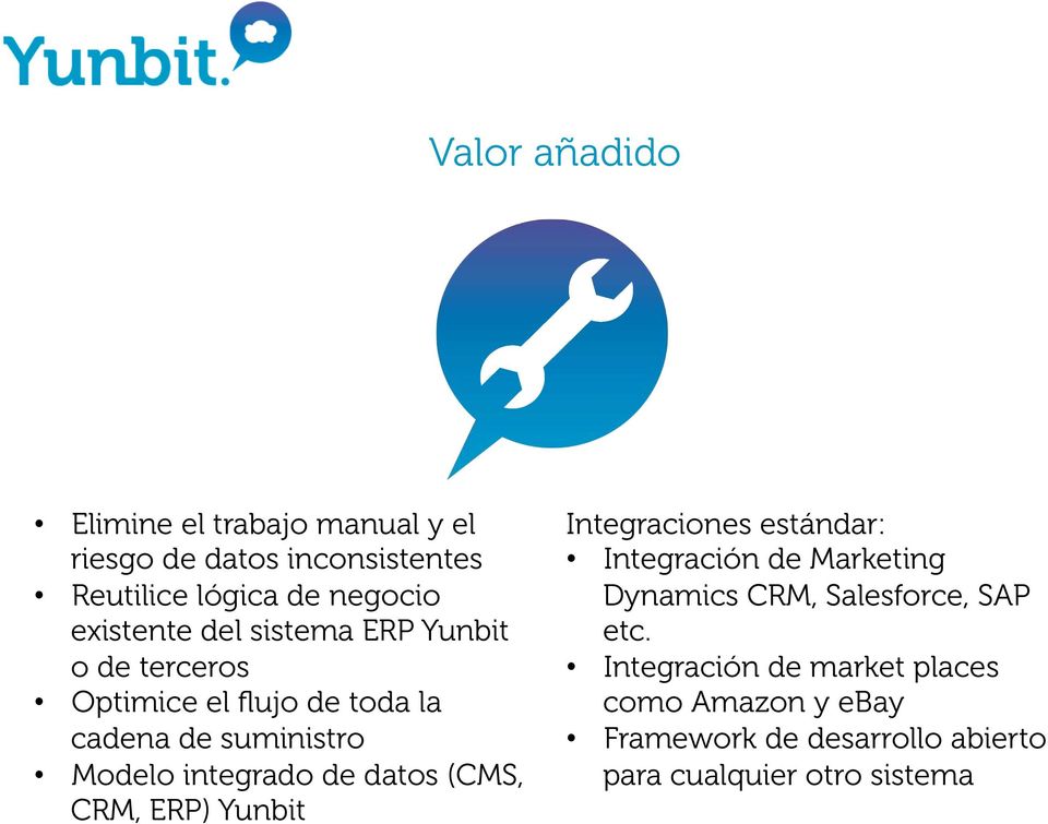 integrado de datos (CMS, CRM, ERP) Yunbit Integraciones estándar: Integración de Marketing Dynamics CRM,