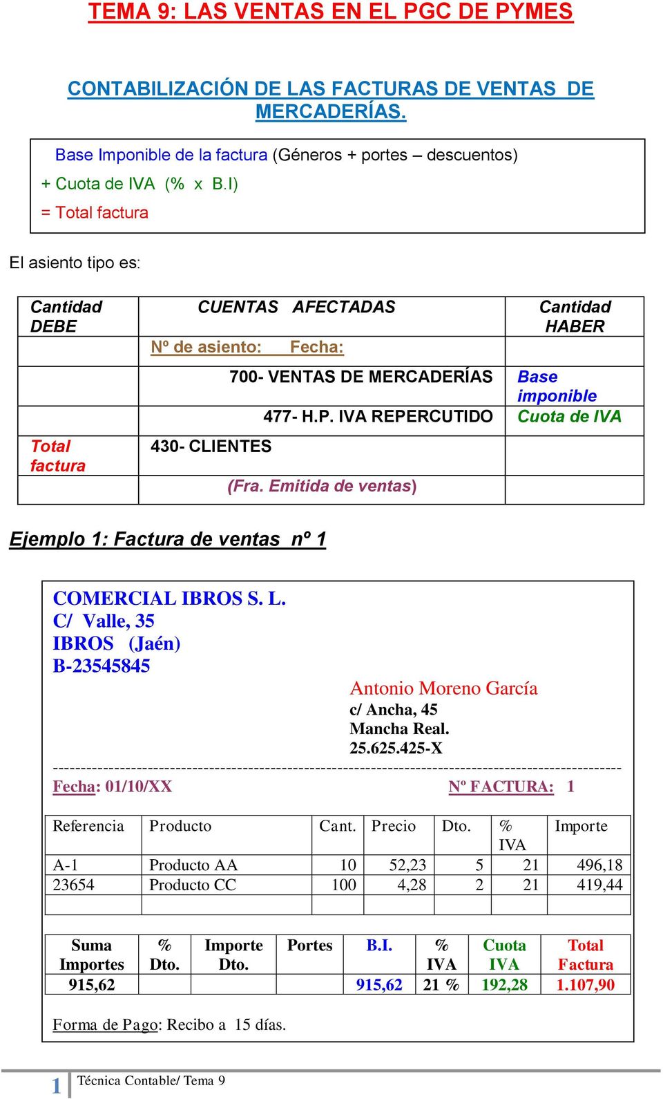 Emitida de ventas) Ejemplo 1: Factura de ventas nº 1 COMERCIAL IBROS S. L. C/ Valle, 35 IBROS (Jaén) B-23545845 Antonio Moreno García c/ Ancha, 45 Mancha Real. 25.625.