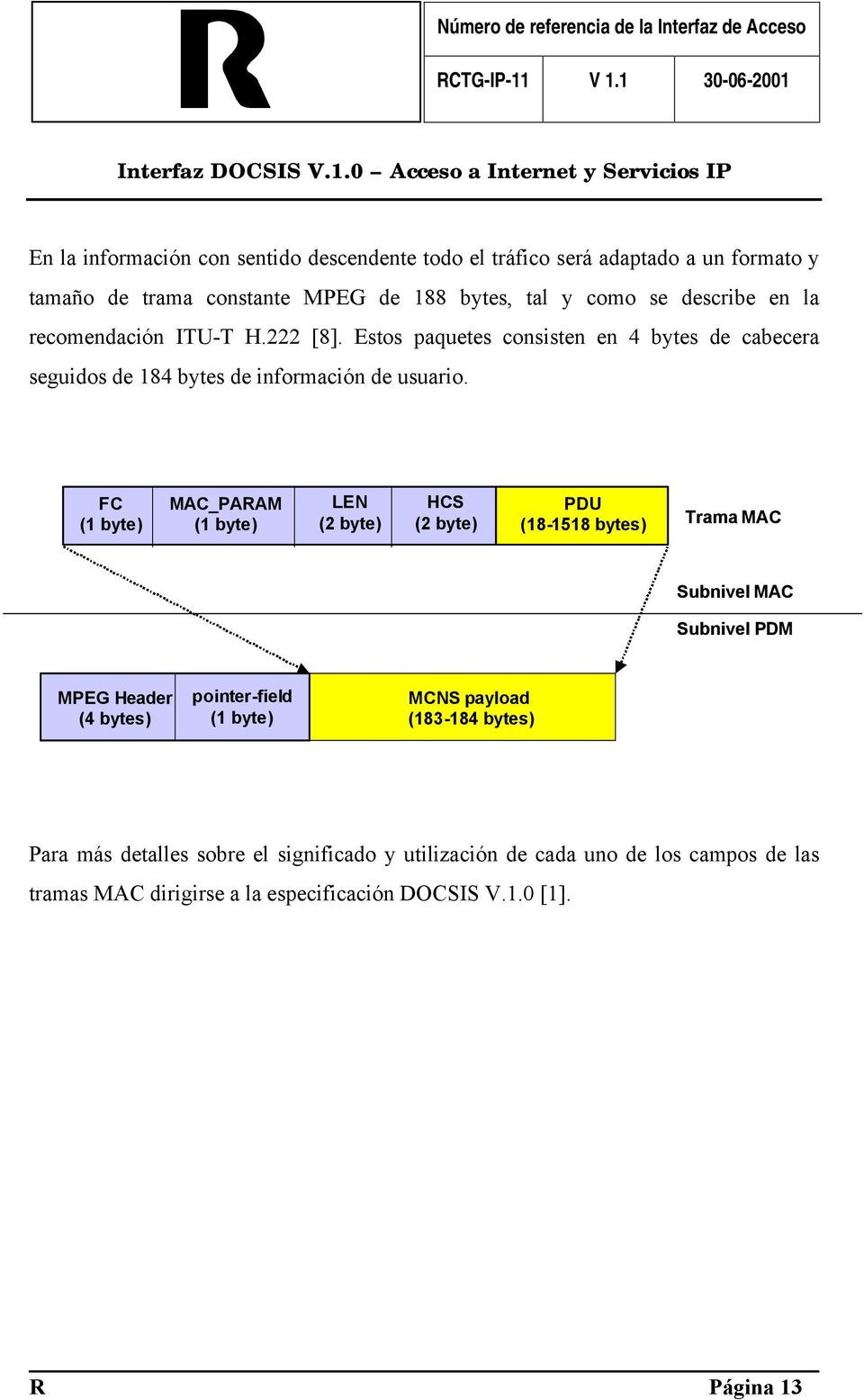 FC (1 byte) MAC_PARAM (1 byte) LEN (2 byte) HCS (2 byte) PDU (18-1518 bytes) Trama MAC Subnivel MAC Subnivel PDM MPEG Header (4 bytes) pointer-field (1 byte)