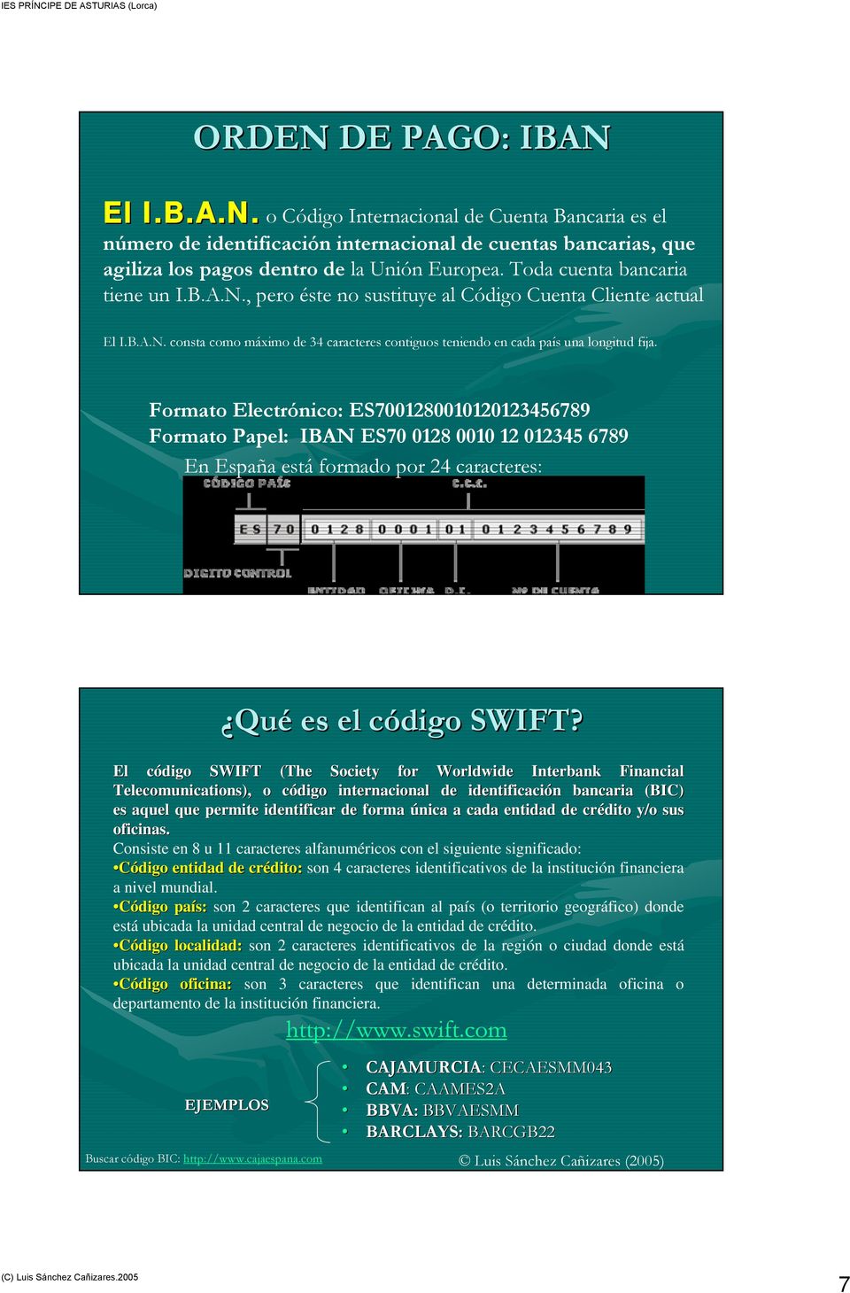 Formato Electrónico: ES7001280010120123456789 Formato Papel: IBAN ES70 0128 0010 12 012345 6789 En España está formado por 24 caracteres: Qué es el código c SWIFT?