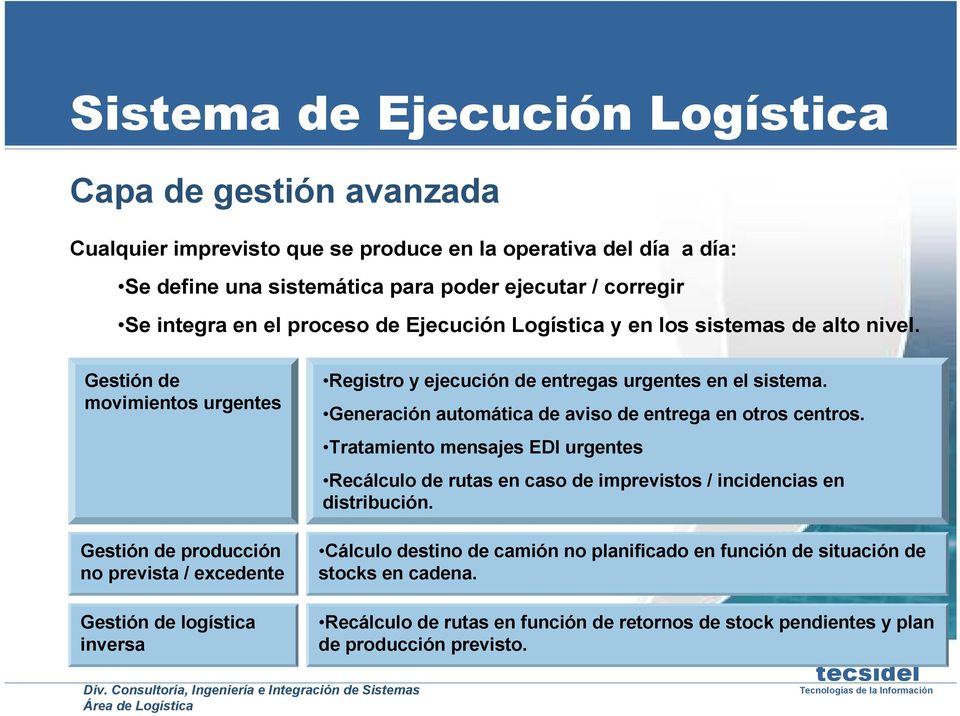Gestión de movimientos urgentes Gestión de producción no prevista / excedente Registro y ejecución de entregas urgentes en el sistema.