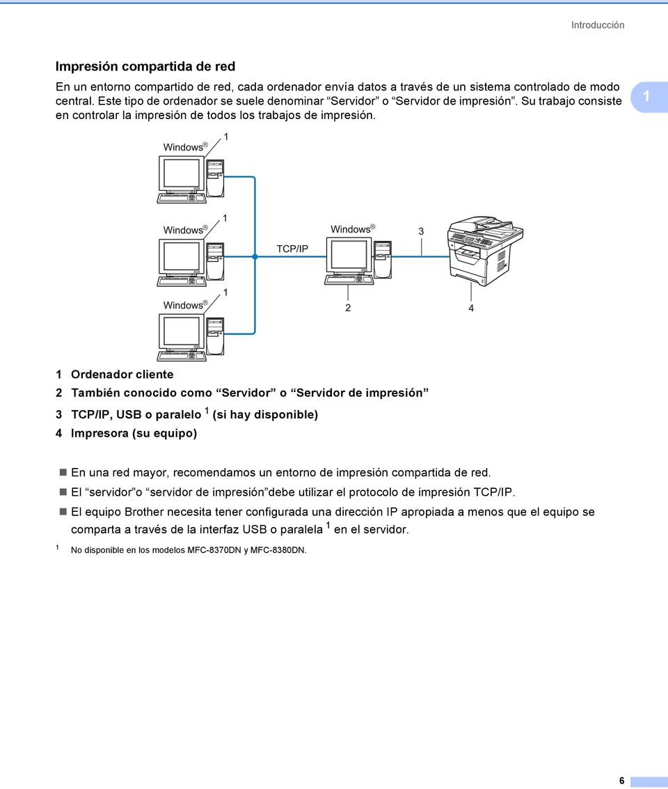 1 1 Ordenador cliente 2 También conocido como Servidor o Servidor de impresión 3 TCP/IP, USB o paralelo 1 (si hay disponible) 4 Impresora (su equipo) En una red mayor, recomendamos un entorno de