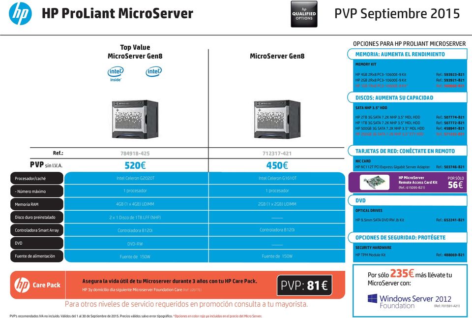 procesador REMOTE MANAGEMENT HP MicroServer Remote Access Card Kit 615095-B21 56 4GB (1 x 4GB) UDIMM 2 x 1 Disco de 1TB LFF (NHP) 2GB (1 x 2GB) UDIMM OPTICAL DRIVES 652241-B21 B120i B120i OPCIONES DE