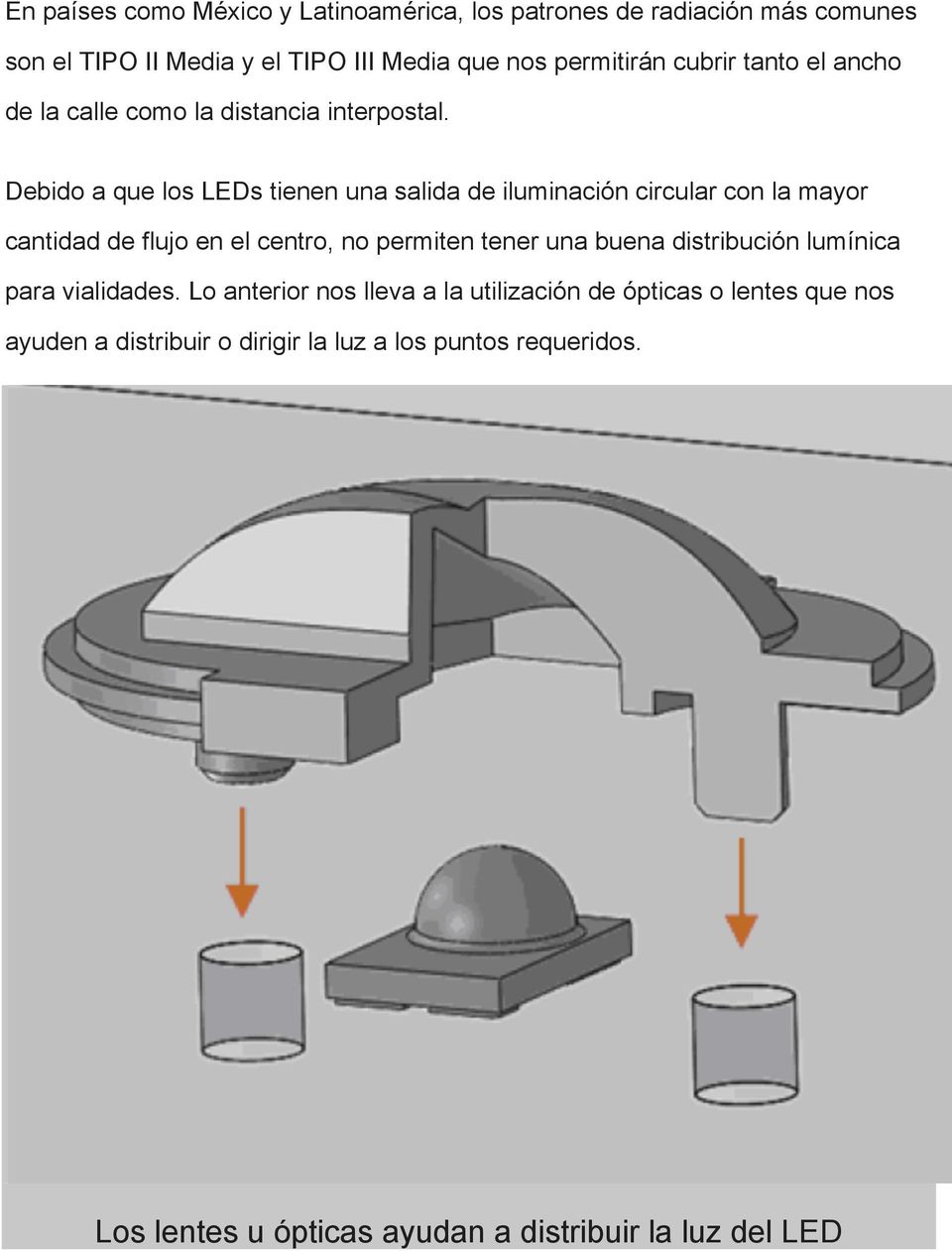 Debido a que los LEDs tienen una salida de iluminación circular con la mayor cantidad de flujo en el centro, no permiten tener una buena