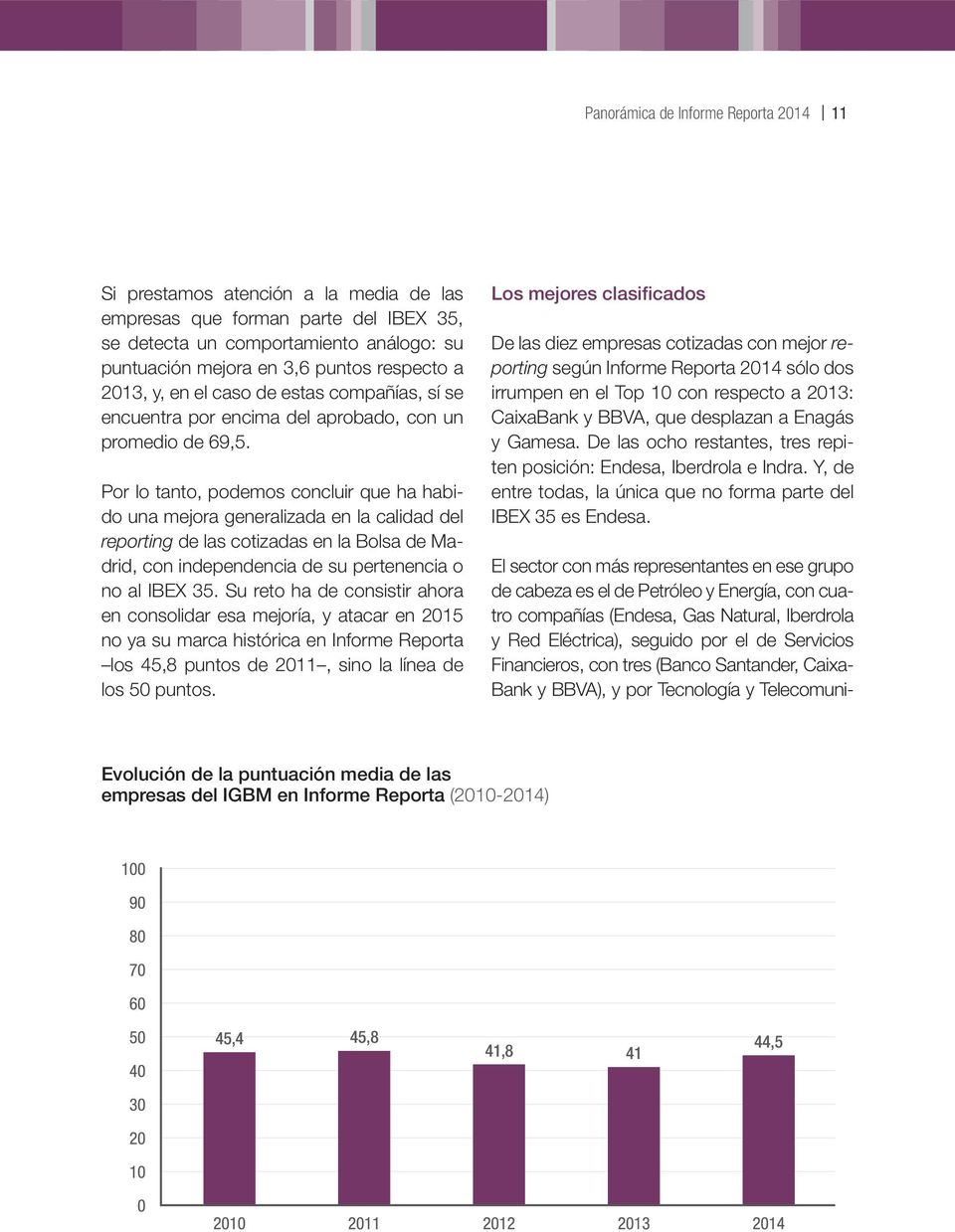 Por lo tanto, podemos concluir que ha habido una mejora generalizada en la calidad del reporting de las cotizadas en la Bolsa de Madrid, con independencia de su pertenencia o no al IBEX 35.