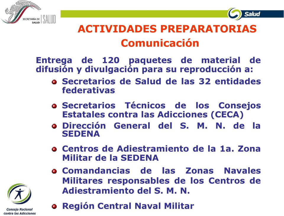 Adicciones (CECA) Dirección General del S. M. N. de la SEDENA Centros de Adiestramiento de la 1a.