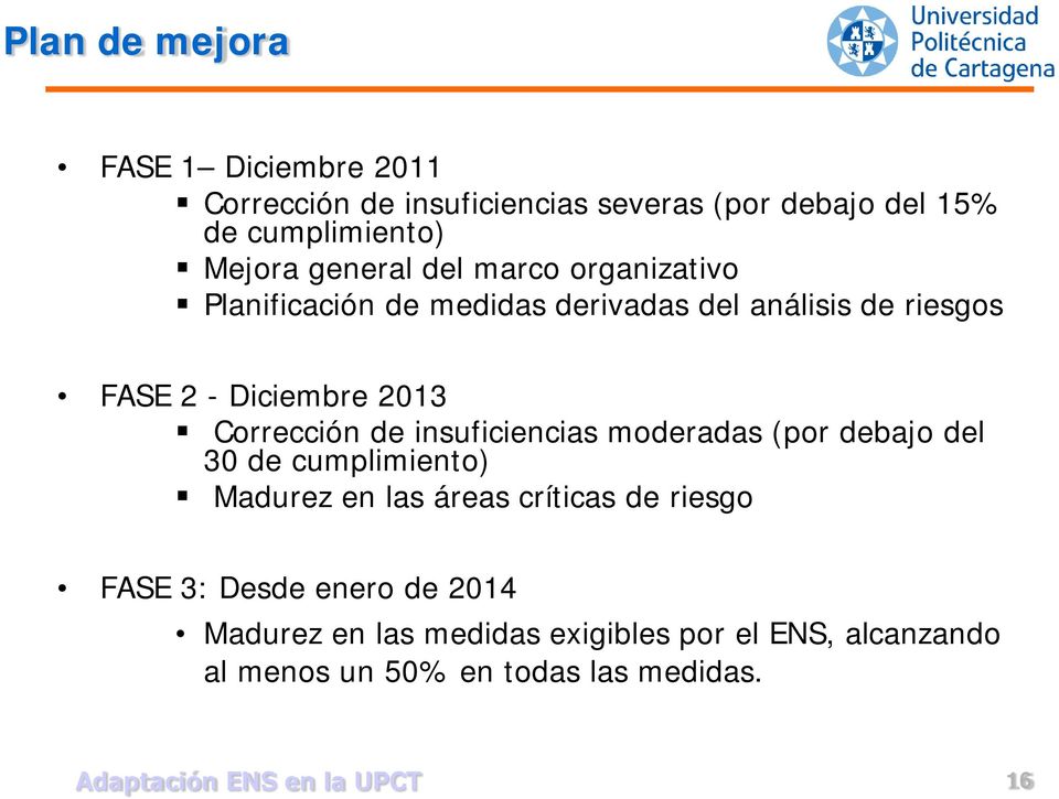 de insuficiencias moderadas (por debajo del 30 de cumplimiento) Madurez en las áreas críticas de riesgo FASE 3: Desde enero