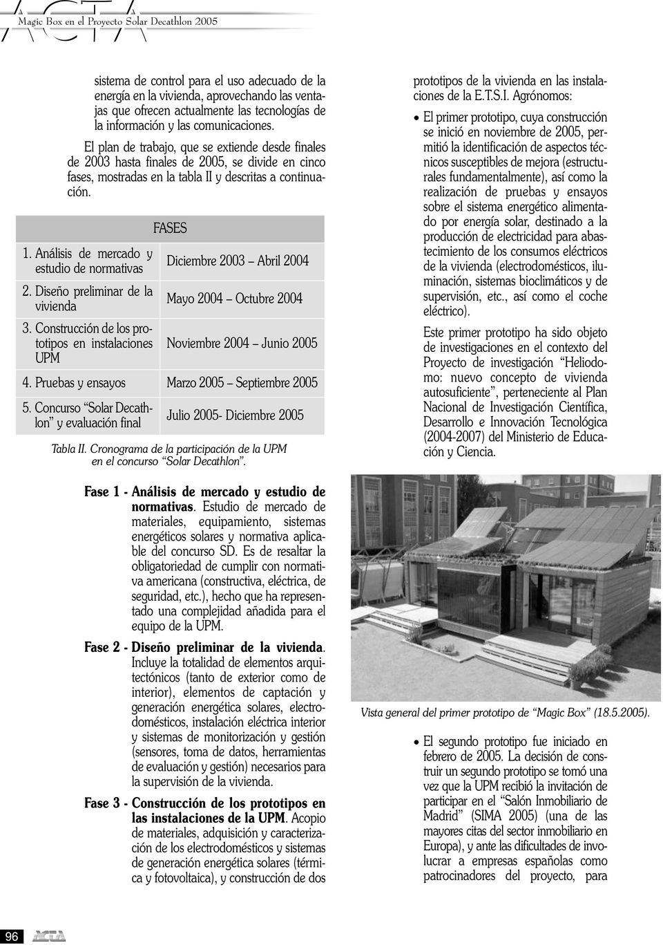Análisis de mercado y estudio de normativas 2. Diseño preliminar de la vivienda 3.