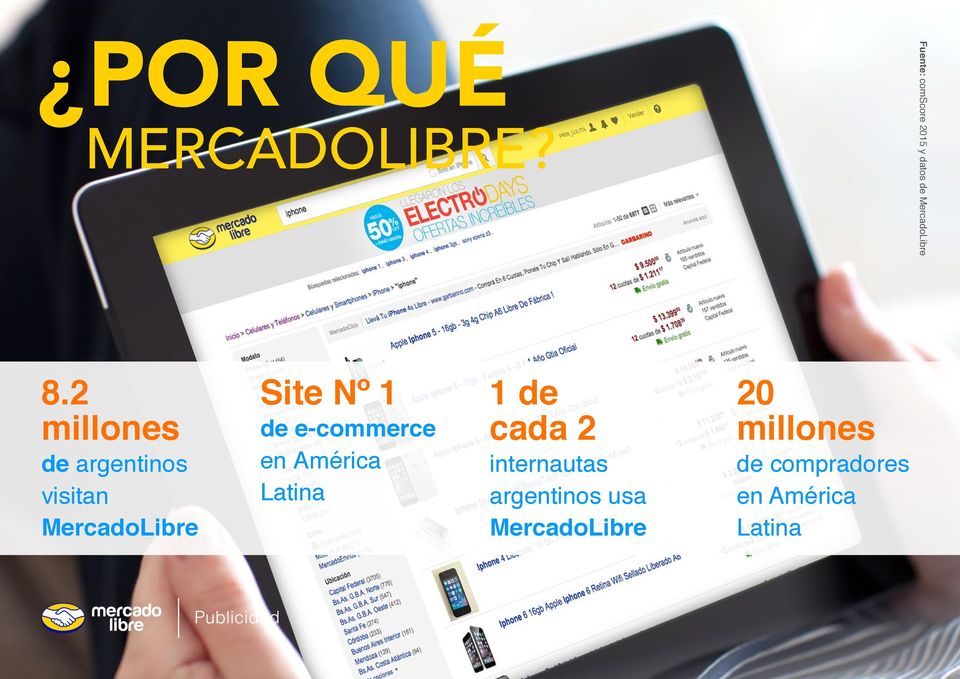 2 millones de argentinos visitan MercadoLibre Site Nº 1 de