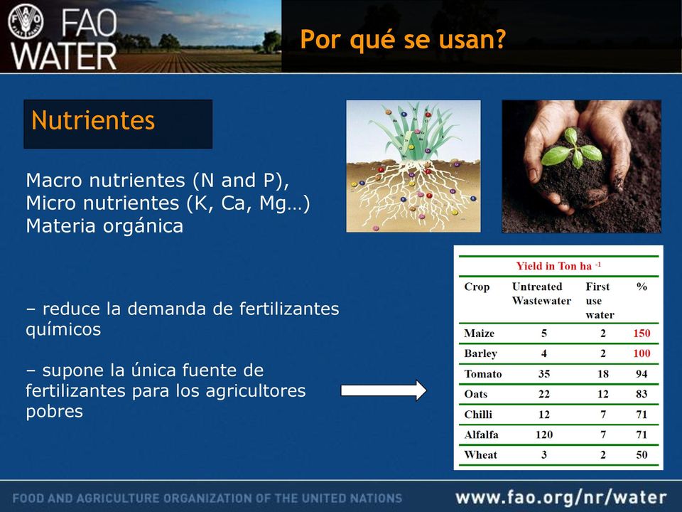 nutrientes (K, Ca, Mg ) Materia orgánica reduce la