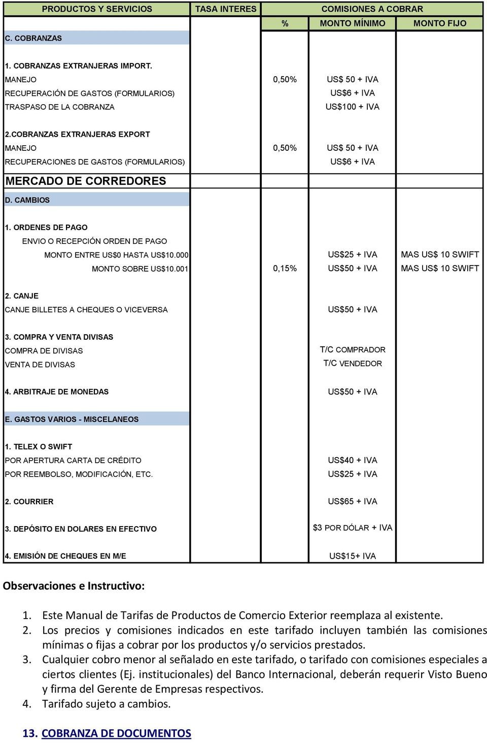 COBRANZAS EXTRANJERAS EXPORT MANEJO 0,50% US$ 50 + IVA RECUPERACIONES DE GASTOS (FORMULARIOS) MERCADO DE CORREDORES D. CAMBIOS 1.