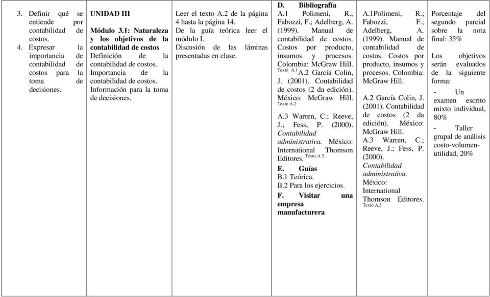 4 hasta la página 14. módulo I. Discusión de las láminas presentadas en clase. D. Bibliografía A.1 Polimeni, R.; Fabozzi, F.; Adelberg, A. (1999). Manual de contabilidad de costos.