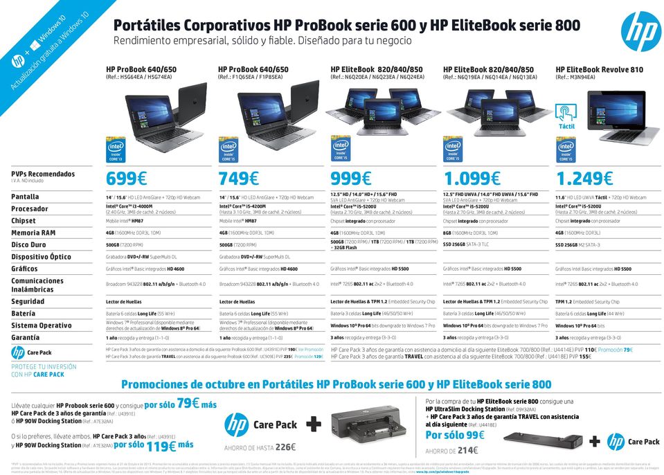 : N6Q19EA / N6Q14EA / N6Q13EA) HP EliteBook Revolve 810 (Ref.