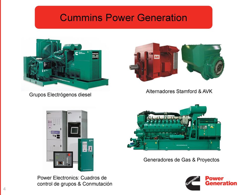 AVK Generadores de Gas & Proyectos 4 Power