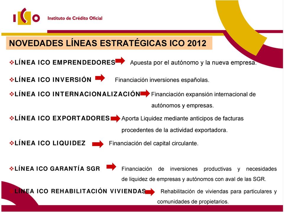 LÍNEA ICO EXPORTADORES Aporta Liquidez mediante anticipos de facturas procedentes de la actividad exportadora. LÍNEA ICO LIQUIDEZ Financiación del capital circulante.