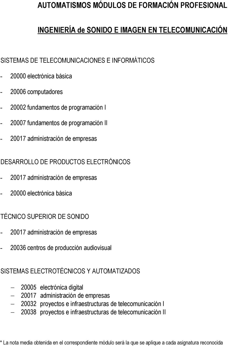 electrónica básica TÉCNICO SUPERIOR DE SONIDO - 20017 administración de empresas - 20036 centros de producción audiovisual SISTEMAS ELECTROTÉCNICOS Y AUTOMATIZADOS