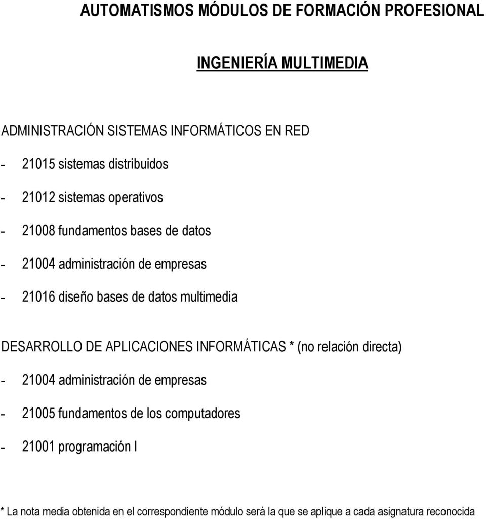 21016 diseño bases de datos multimedia DESARROLLO DE APLICACIONES INFORMÁTICAS * (no relación