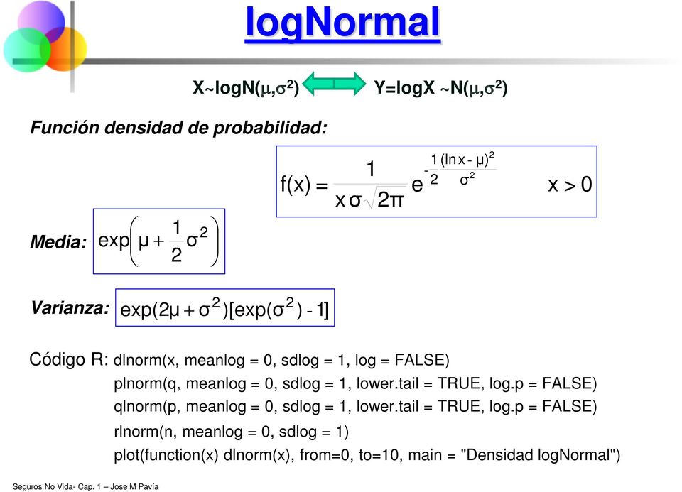 plnorm(q, meanlog 0, sdlog, lower.tail TRUE, log.p FALSE) qlnorm(p, meanlog 0, sdlog, lower.