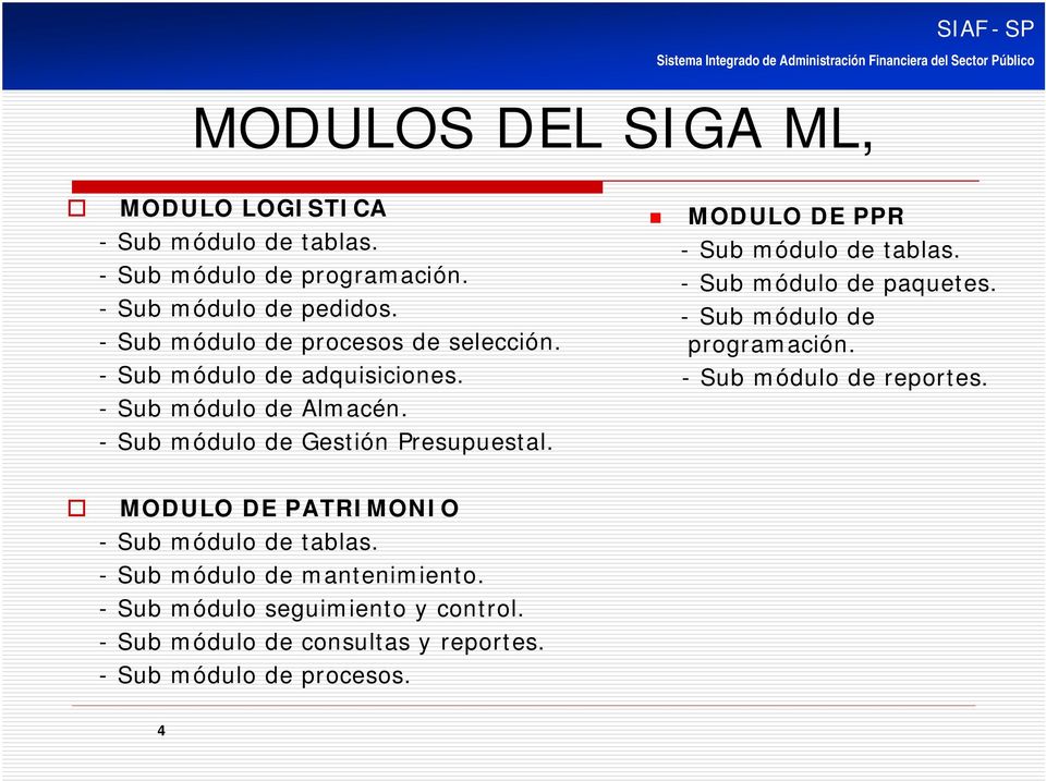 MODULO DE PPR - Sub módulo de tablas. - Sub módulo de paquetes. - Sub módulo de programación. - Sub módulo de reportes.