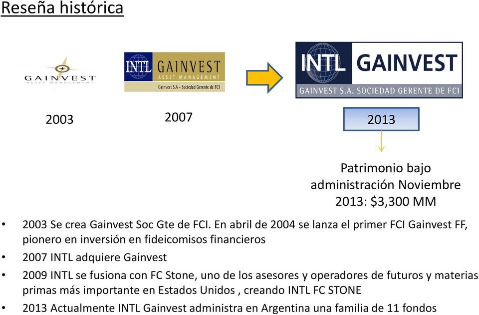 Gainvest Patrimonio bajo administración Noviembre 2013: $3,300 MM 2009 INTL se fusiona con FC Stone, uno de los asesores y
