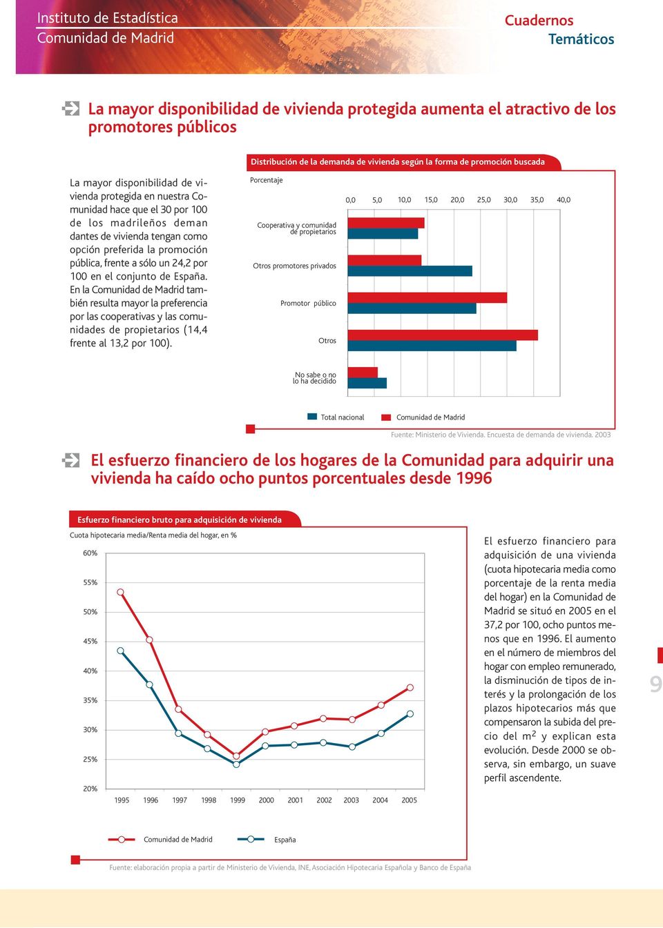 España. En la también resulta mayor la preferencia por las cooperativas y las comunidades de propietarios (14,4 frente al 13,2 por 1).