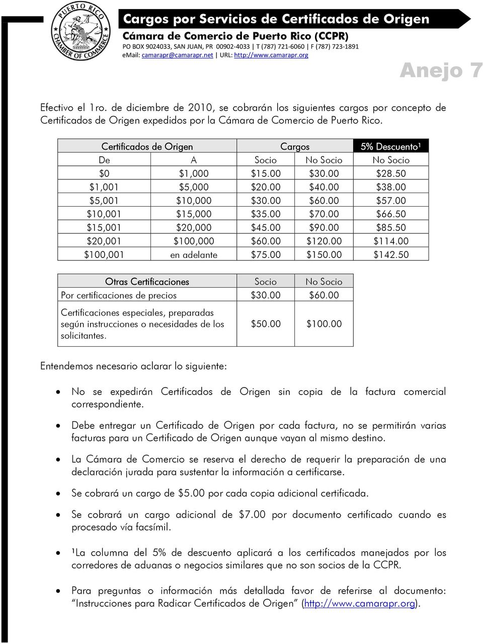 Certificados de Origen Cargos 5% Descuento¹ De A Socio No Socio No Socio $0 $1,000 $15.00 $30.00 $28.50 $1,001 $5,000 $20.00 $40.00 $38.00 $5,001 $10,000 $30.00 $60.00 $57.00 $10,001 $15,000 $35.