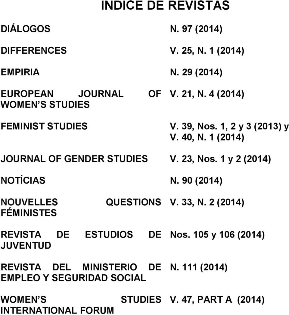 1 (2014) JOURNAL OF GENDER STUDIES V. 23, Nos. 1 y 2 (2014) NOTÍCIAS N. 90 (2014) NOUVELLES FÉMINISTES QUESTIONS V. 33, N.