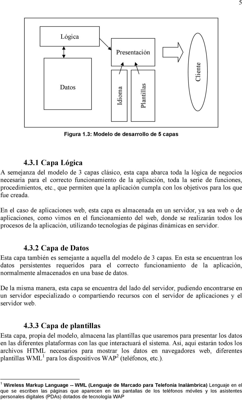 1 Capa Lógica A semejanza del modelo de 3 capas clásico, esta capa abarca toda la lógica de negocios necesaria para el correcto funcionamiento de la aplicación, toda la serie de funciones,