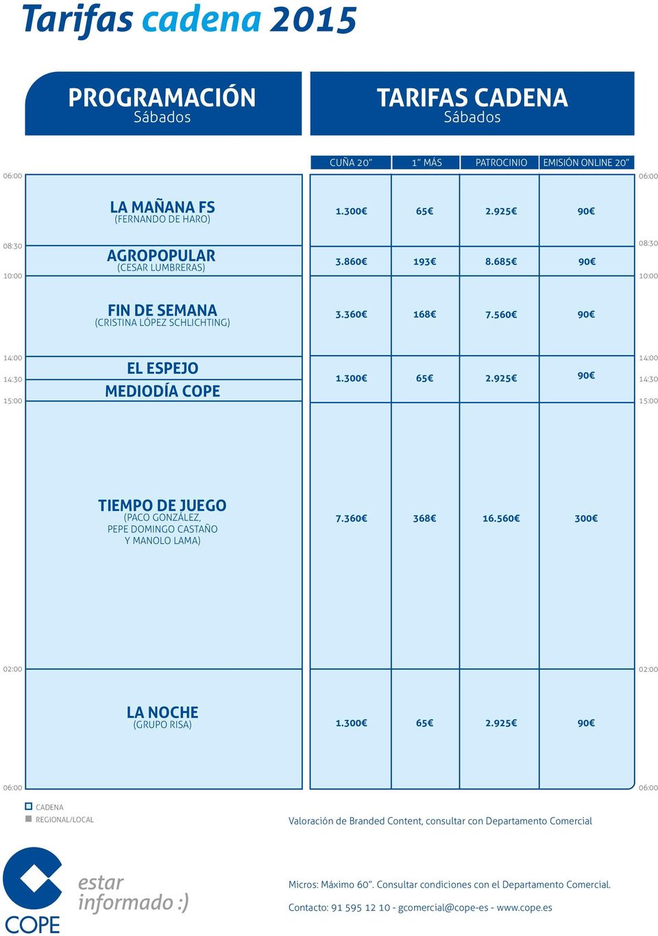 0 14: TIEMPO DE JUEGO (PACO GONZÁLEZ, PEPE DOMINGO CASTAÑO Y MANOLO LAMA) 7.360 368 16.560 0 LA NOCHE (GRUPO RISA) 1.