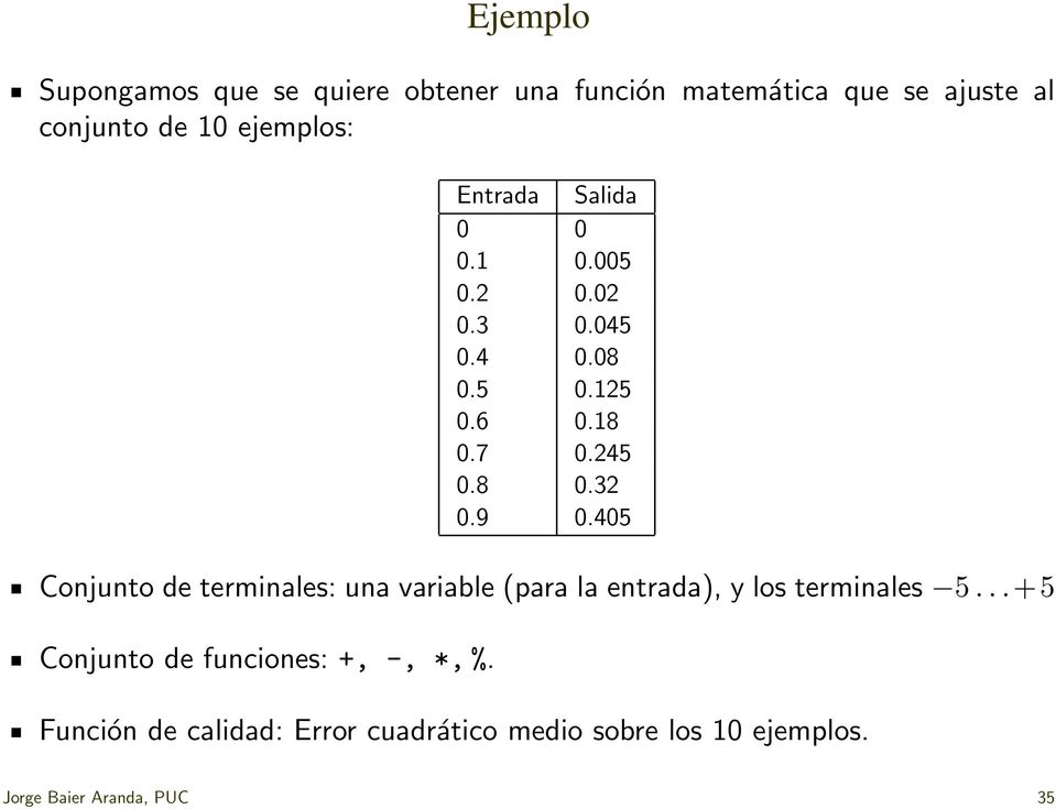9 0.405 Conjunto de terminales: una variable (para la entrada), y los terminales 5.