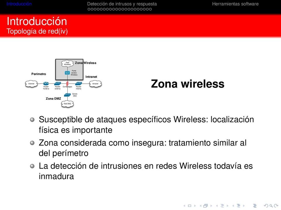 wireless Susceptible de ataques específicos Wireless: localización física es importante Zona considerada