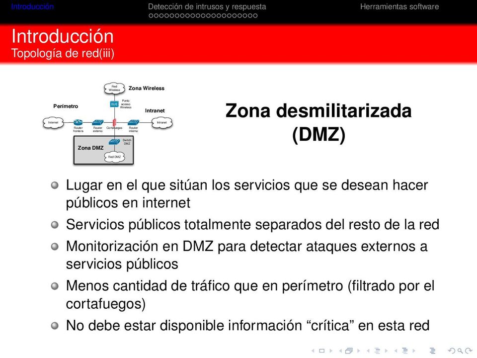 desean hacer públicos en internet Servicios públicos totalmente separados del resto de la red Monitorización en DMZ para detectar ataques