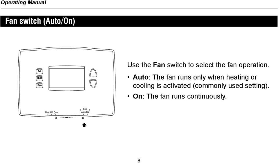 Auto: The fan runs only when heating or cooling is