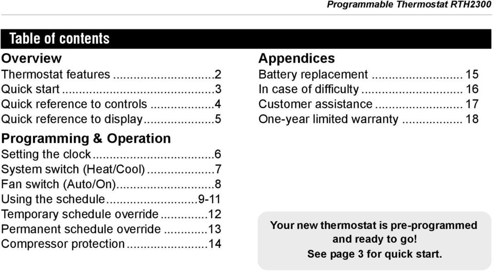 ..8 Using the schedule...9-11 Temporary schedule override...12 Permanent schedule override...13 Compressor protection.