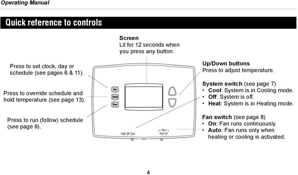 Press to run (follow) schedule (see page 9). Up/Down buttons Press to adjust temperature.