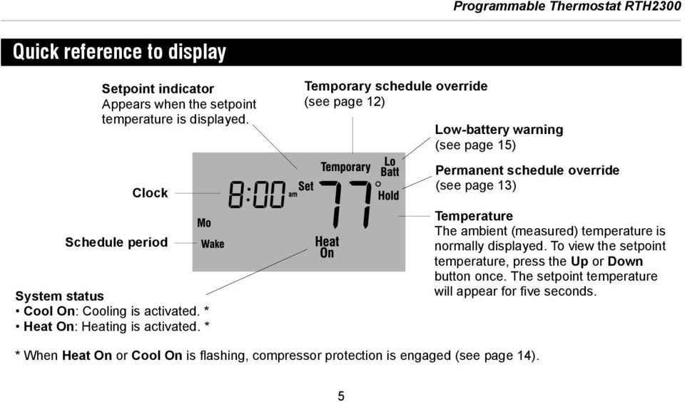 * Temporary schedule override (see page 12) Low-battery warning (see page 15) Permanent schedule override (see page 13) Temperature The ambient (measured)