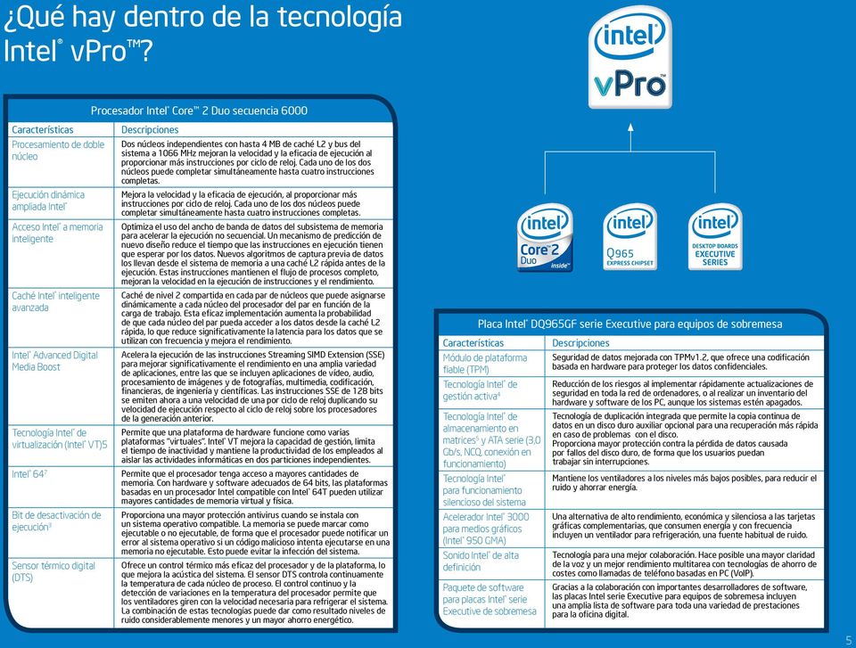 Advanced Digital Media Boost Tecnología Intel de virtualización (Intel VT)5 Intel 64 7 Bit de desactivación de ejecución 3 Sensor térmico digital (DTS) Descripciones Dos núcleos independientes con