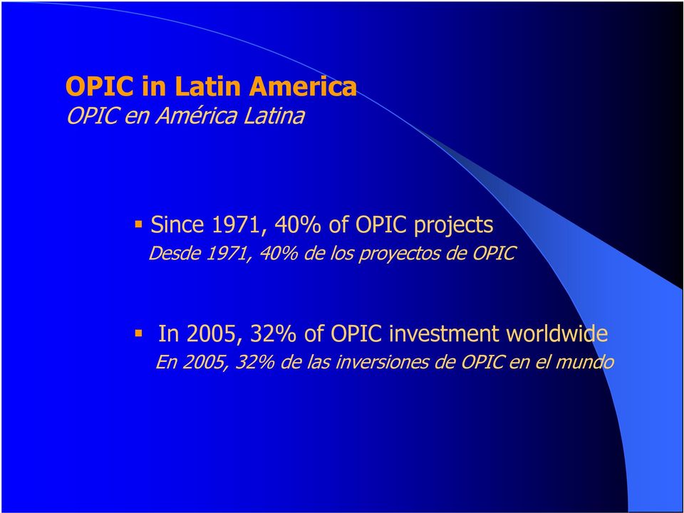 proyectos de OPIC In 2005, 32% of OPIC investment