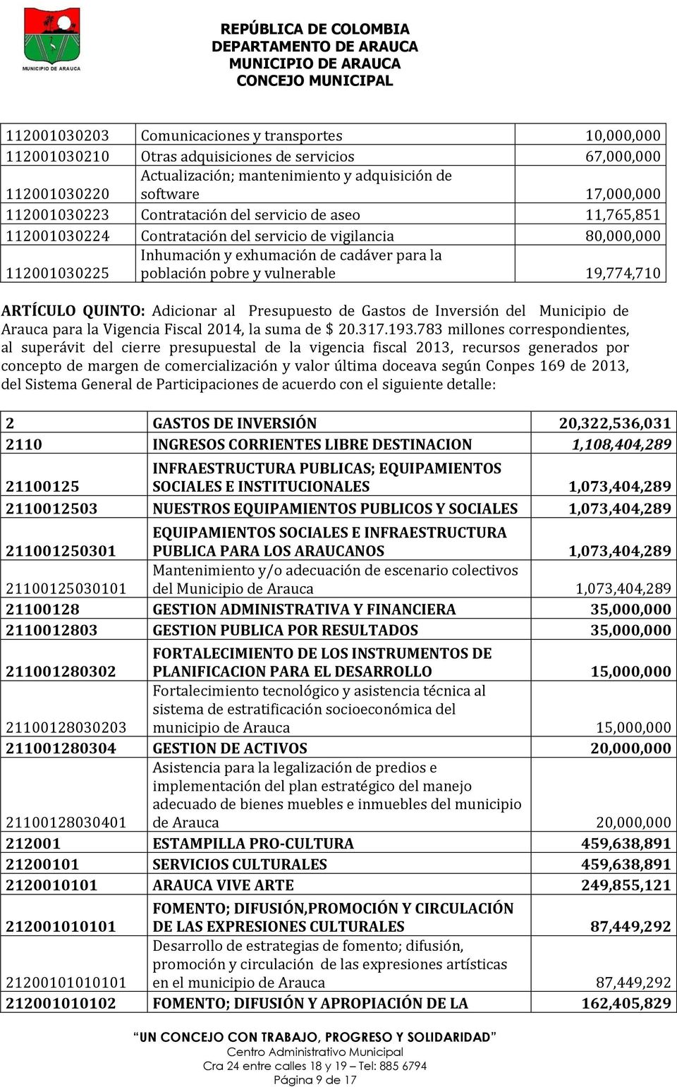 vulnerable 19,774,710 ARTÍCULO QUINTO: Adicionar al Presupuesto de Gastos de Inversión del Municipio de Arauca para la Vigencia Fiscal 2014, la suma de $ 20.317.193.