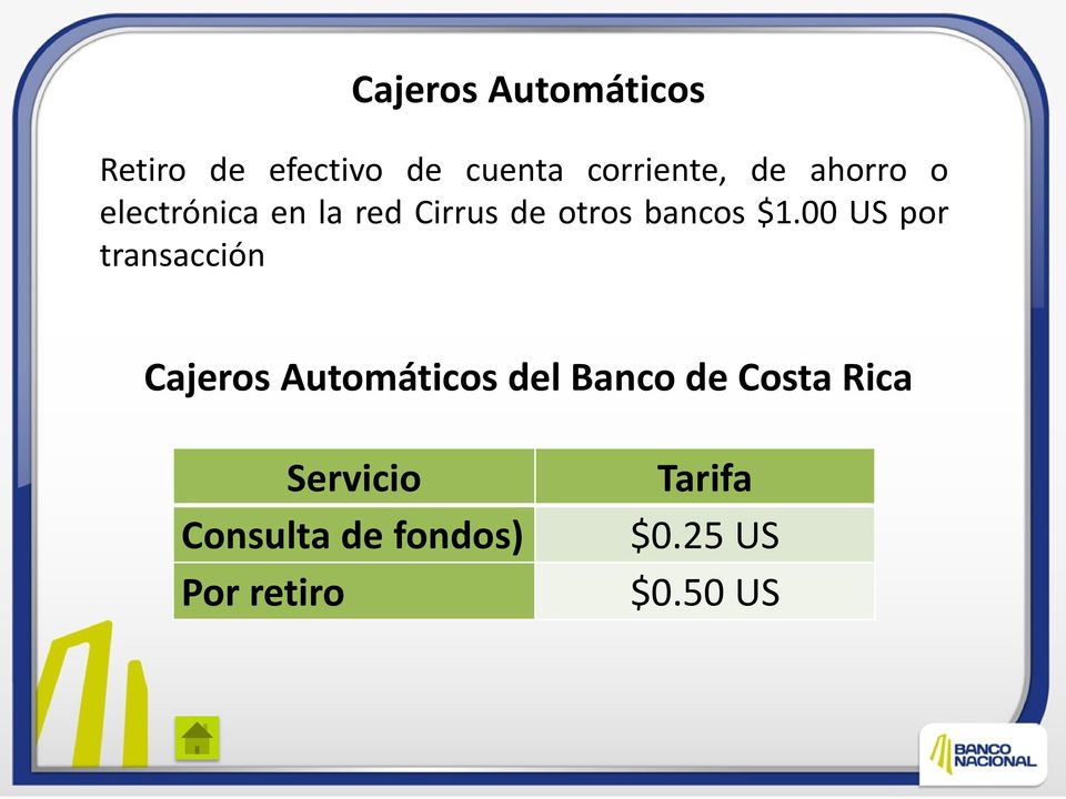 00 US por transacción Cajeros Automáticos del Banco de Costa