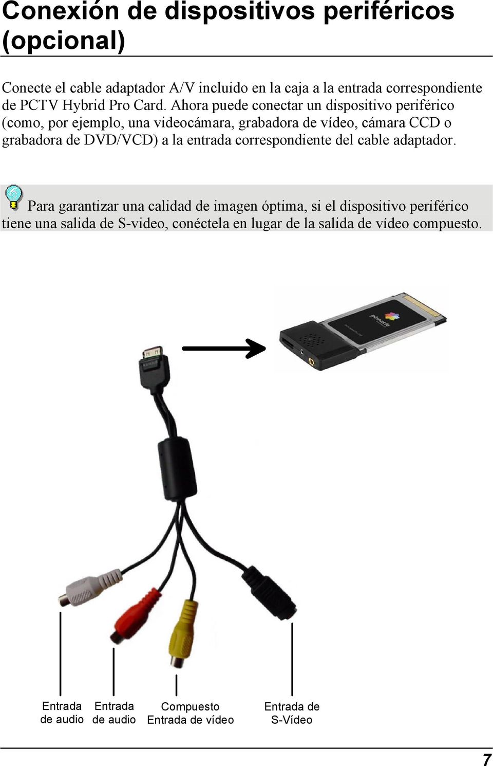 Ahora puede conectar un dispositivo periférico (como, por ejemplo, una videocámara, grabadora de vídeo, cámara CCD o grabadora de DVD/VCD) a la