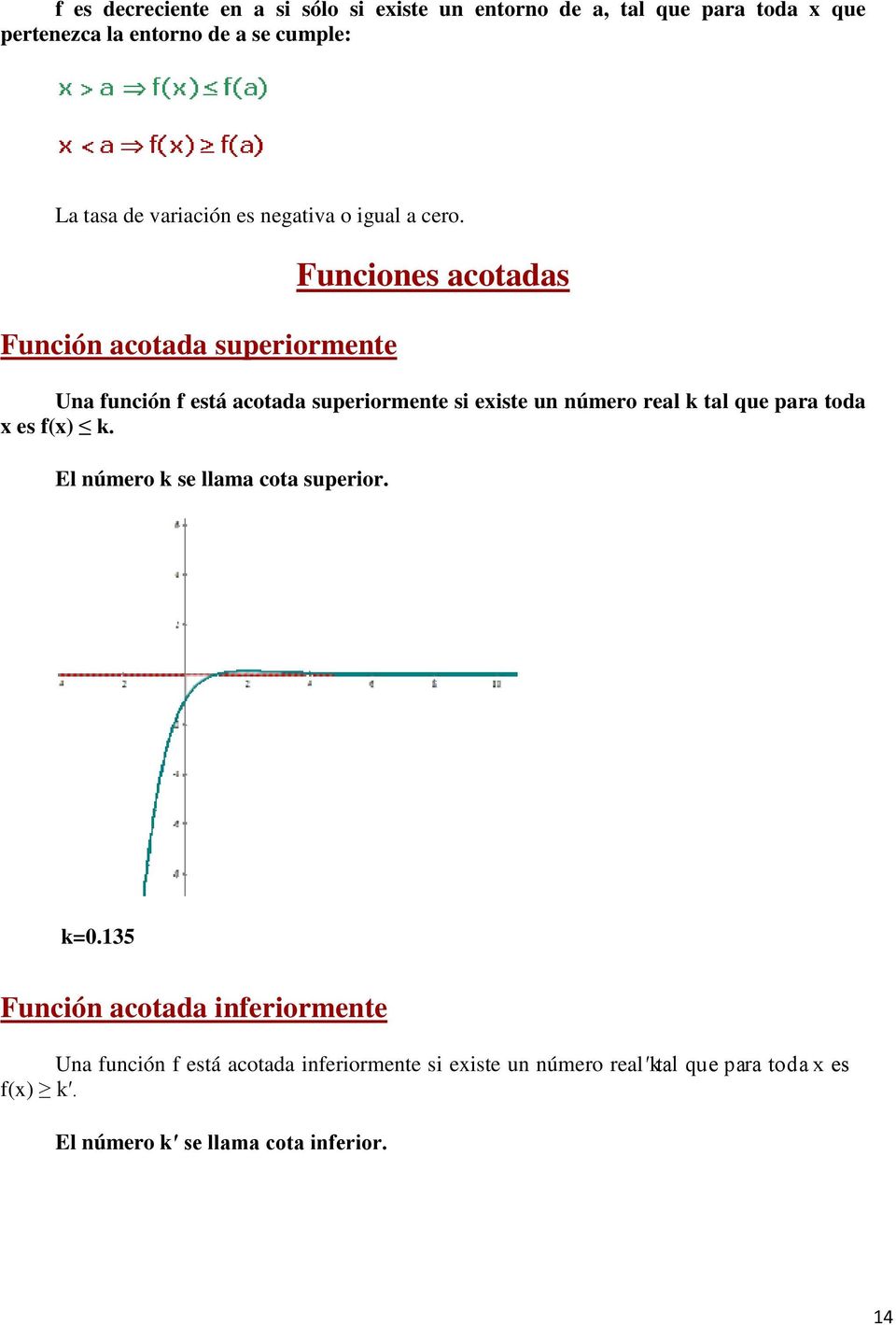 Función acotada superiormente Funciones acotadas Una función f está acotada superiormente si existe un número real k tal que para