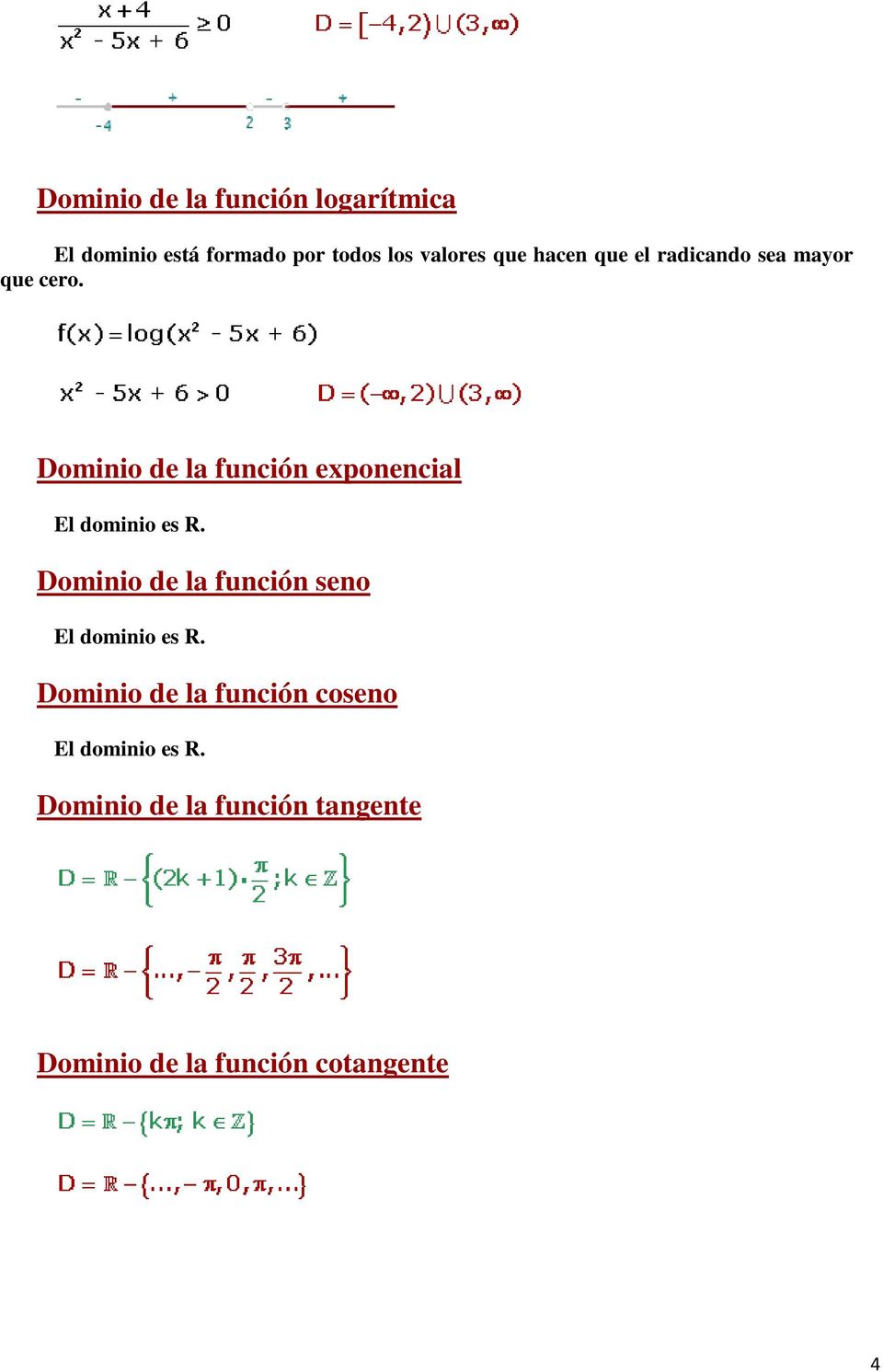 Dominio de la función exponencial El dominio es R.